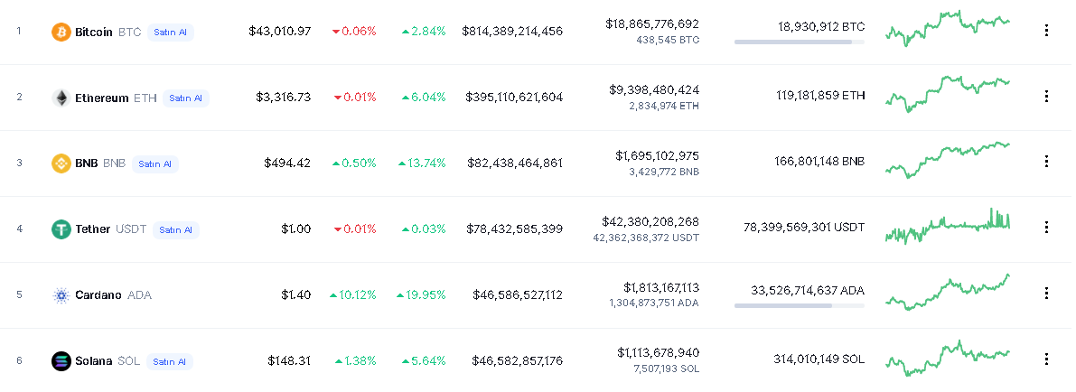 cardano.png