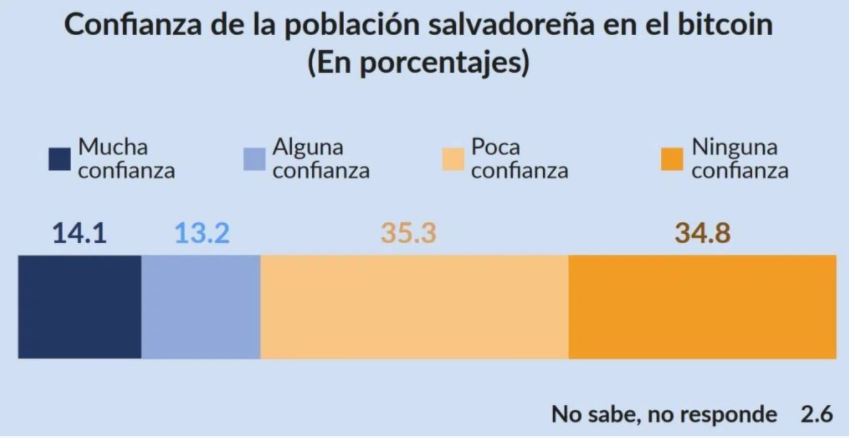 elsalvador-png.png