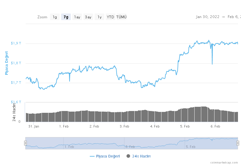 chart.png